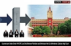 Counterclaim Under Order VIII CPC Lies Only Between Plaintiff and Defendant, Not Co-Defendants: Calcutta High Court