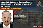 Incomplete Judgment Data: Analysis of 'AMIT KUMAR vs STATE OF HP AND ANR' Not Possible